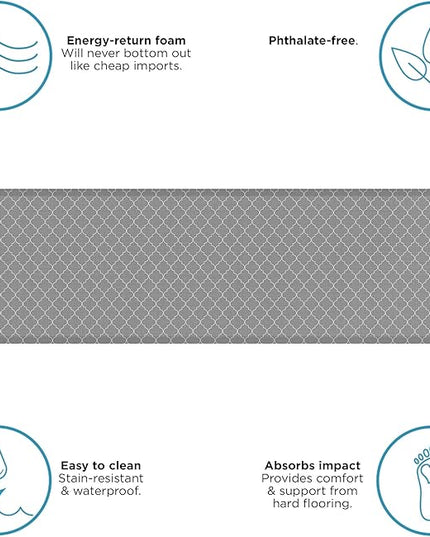 GelPro Anti-Fatigue Designer Comfort Kitchen Floor Mat, 30x108, Trellis Grey Stain Resistant Surface with 3/4” Thick Ergo-Foam Core for Health and Wellness