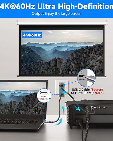 Docking Station for MacBook Charger, 4 in 1 Multiport Adapter, USB C 3.1 Port-10G/PD 100W Charging, USB A 3.0 Port-5G, HDMI Port-4K@60Hz, RJ45 Port-Ethernet 1Gbps (Supports 65W-100W MacBook Charger)