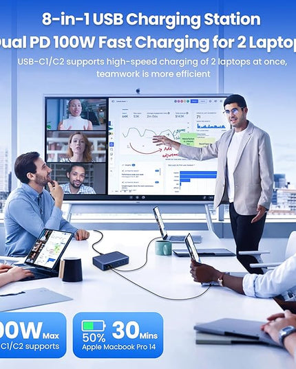 USB C Charger Block 515W[2025 Upgraded] GaN IV 8 Port Fast Charging Station Hub,Dual PD 100W USB C Laptop Charger Compatible with MacBook Pro/Air,iPad,iPhone 16/15,Galaxy S23/S24 Steam Deck Dell XPS