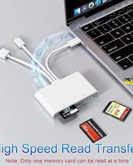Memory Stick Pro Duo Adapter, 4 in 1 USB A/USB C/Lightning to SD/MS/Micro SD/XD Picture Card Reader for Camera Adapter Trail Game Camera Viewer for iPhone iPad MacBook, SD Card Reader for iPhone