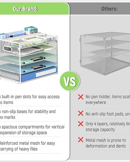 Docnest 5 Tier Mesh Desk Organizer- Letter Tray with Adjustable Compartments, Mesh Desktop Storage Built in Pen Holder and Handles, Desk Organizer Tray for Mail Documents Office Supplies–White