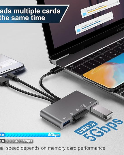 5-in-1 SD Card Reader,High-Speed USB 3.0 Adapter for Phone/Pad USB C/A Devices with TF&SD Card Slots, Supports SD/TF/SDHC/SDXC/MMC