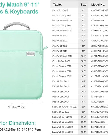 MoKo 9-11 Inch Tablet Sleeve Bag Handle Carrying Case with Shoulder Strap Fits New 11-inch iPad Pro M4/iPad Air M2, iPad 10th 10.9, i-Pad 9/8/7th 10.2, iPad Air 5/4th 10.9, Tab S8/S9 11, Mint Green