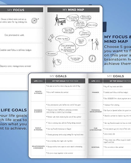Clever Fox Planner – Undated Weekly & Monthly Planner for Productivity, Time Management & Goals – Organizer Journal – A5 (Mystic Blue)