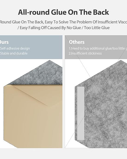 12 Pack Acoustic Panels Self Adhesive Sound Proof Foam,High Density Sound Acoustic Foam Panel,12X10.23X0.4 Inch Hexagon Wall Panels in Home,Office,Reccording Room,Studio(Silver Gray)