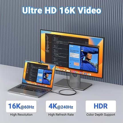 USB Data Cable(3.3FT, 2packs) 80Gbps Data Transfer, Bandwidth for 16K/Dual 8K, 240W, Braided USB C Video Cable Compatible Thunderbolt 4/5, SSD, MacBook M4 Pro,Dock,eGPU/USB 4 Monitor
