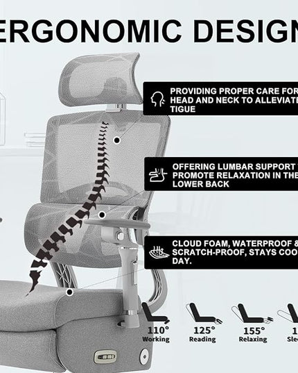 Dual-Motor Home Office Chair with Lumber Support, Reclining Mesh Chair with Footrest, 3D Headrest & 6D Armrests, Reclining Big and Tall 400LBS,Adjustable Back High (Modern, Gray)