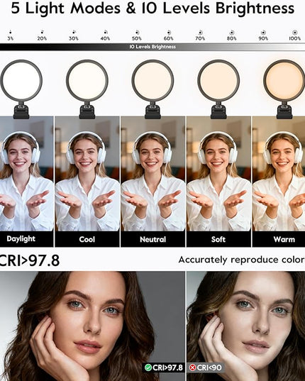 Computer Zoom Lighting for Video Conference, 5" Eye-Caring Ring Light with 50 Modes CRI>97.8, 3000K-6500K for Video Recording/Streaming/Selfie, Desk Lights for Phone/Laptop/Webcam/Monitor