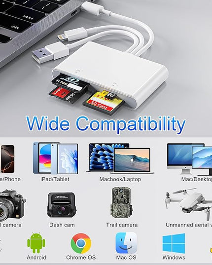 Memory Stick Pro Duo Adapter, 4 in 1 USB A/USB C/Lightning to SD/MS/Micro SD/XD Picture Card Reader for Camera Adapter Trail Game Camera Viewer for iPhone iPad MacBook, SD Card Reader for iPhone