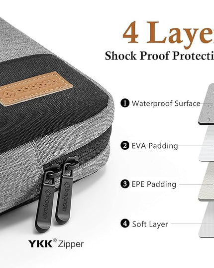 Laptop Sleeve Case, 15.6 17.3 14 13.3 12.3 inch TSA Laptop Sleeve Computer Carrying Bag