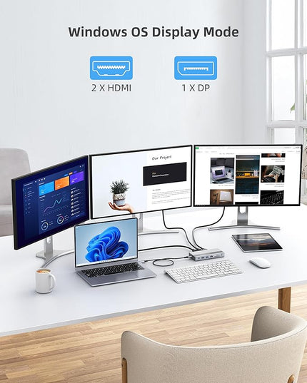 Laptop USB c Docking Station 4 Monitors,lsikmc 13-in-1 usbc Hub with Dual HDMI 4k,DP 4k, VGA, 100W PD, Gigabit Ethernet,3*USB 3.0/USB-c,SD/TF Card Reader,3.5Audio, Computer Dock for Dell/HP/Lenovo