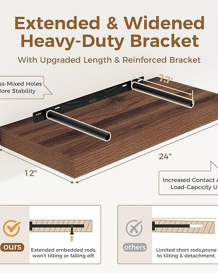 12 Inch Deep Floating Shelves, 24 x 12 Floating Shelf for Books, Rustic Wood Deep Wall Shelves for Home Storage & Display, 2" Thicked Shelves for Kitchen, Living Room, Bedroom, Walnut Color, 2 Pack