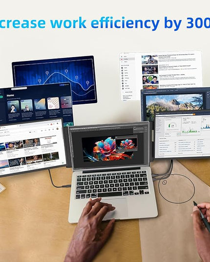BKVOO Laptop Screen Extender 16-inch - Triple Laptop Monitor Extender Detachable FHD 1920x1200P IPS 235° Rotation Extra Portable Monitor Compatible with 13”-17” Mac Wins Dex Chrome