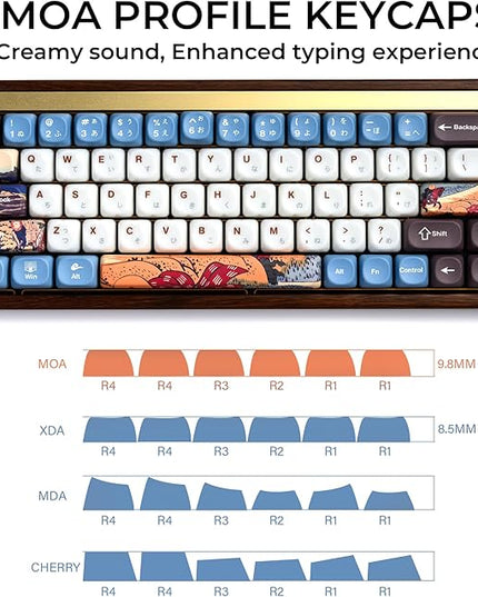 OHY XVX MOA Profile Keycaps Set, Japanese Mount FujiTheme 132 - Key White & Blue Custom Keycaps with PBT + Frosted Translucent PC Material for ANSI Layout Mechanical Keyboards- - Musashi Senju