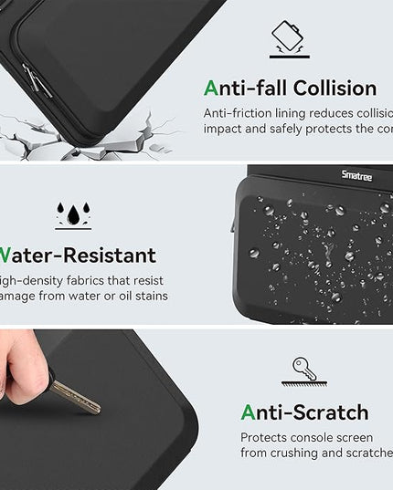 Smatree CityShield Laptop Shoulder Sleeve for 17.3 inch HP Laptop 17/17t/17z, for 17.3 inch HP 470 G10/G9, for Envy Laptop-17t/17, for 17.3inch OMEN Laptop-17t, for OmniBook 7 NGAI 17 Case (MC03)