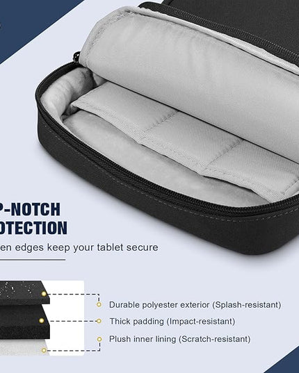 MoKo 9-11 Inch 360° Protective Tablet Sleeve Bag, Fits iPad Air M3 11, 5/4th 10.9, iPad A16 10/9/8/7th 10.2, iPadPro 11 Inch, Tab S8/S9 11, Multifunctional Bag with Shoulder and Headphone Port, Black