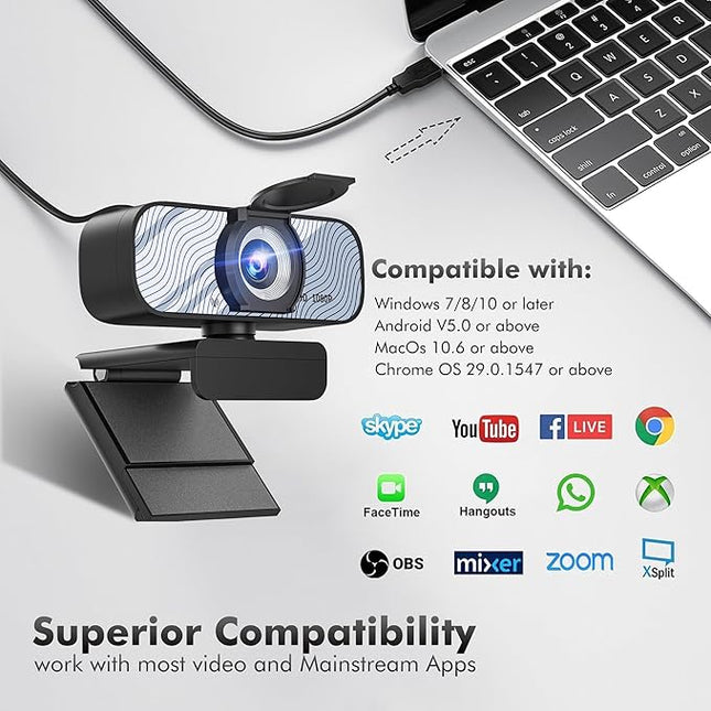 USB HD Webcam with Built-in Microphone and Rotatable Tripod, 1080P Video, Wide Angle Camera, Privacy Cover, for Desktop PC or Laptop Computer（White）