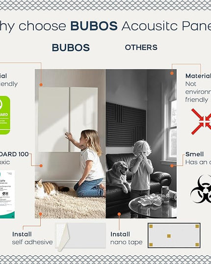 BUBOS 4 PCS Acoustic Panels,23.6''x11.8'' Fabric Soundproof Wall Panels,Self-adhesive Sound Absorbing Panels for Studios, Office, Home Theater, Fabric-Clad Off-White