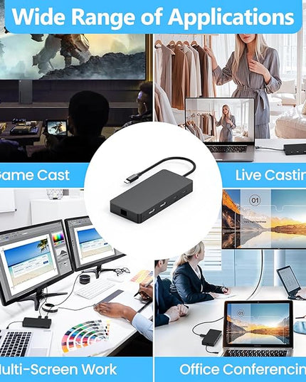 Laptop Docking Station Dual 4K HDTV Monitor, Fophmo USB C to 2 HDTV Splitter Extended Display, 1000Mbps LAN, USB A&C 3.0 Ports(10Gbps), SD/TF Card, 100W PD Charging, MacOS Only Mirrors Same Screen