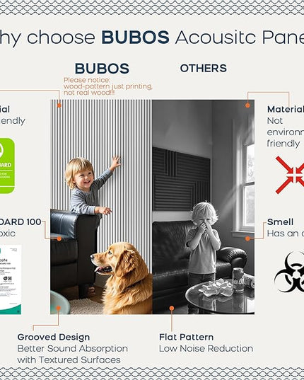 BUBOS 10 Pack Large Acoustic Panels, 48"X 12"X 0.4" Sound Proof Panels for Walls,Decorative Self-Adhesive Acoustical Wall Panels,3D Slat Sound Panels for Home Office Studio (White 01)
