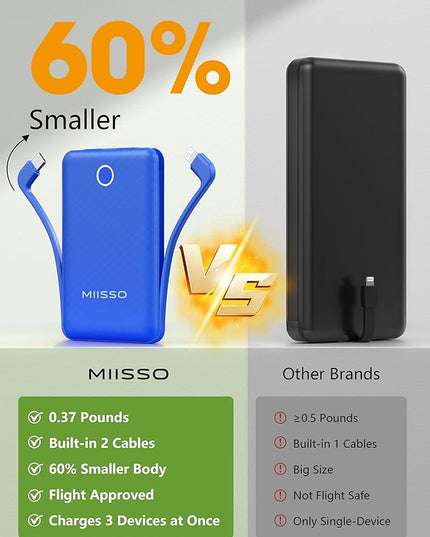 miisso 10000mAh Mini Portable Charger with Built in Cable, Pocket Size Power Bank Travel External Battery Pack for Phone, 3 Output USB Type C Cord Clutch Compatible with iPhone, Samsung, Deepblue
