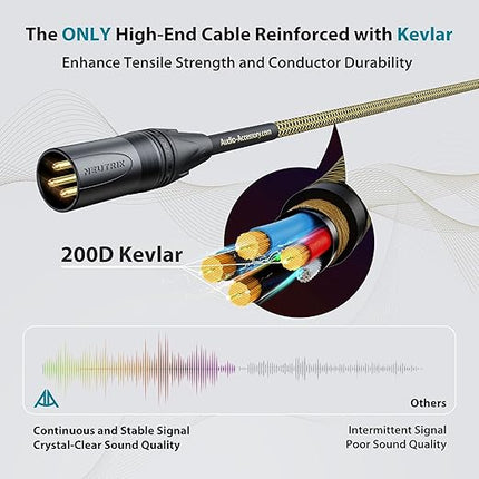 Gold Series Star Quad XLR Cables 3.3ft, Neutrik Connectors, 19AWG Microphone Cable, Kevlar-Reinforced Nylon Braided Handmade Mic Cable, 100% Coverage OFC Braid and Al-Foil Shielding