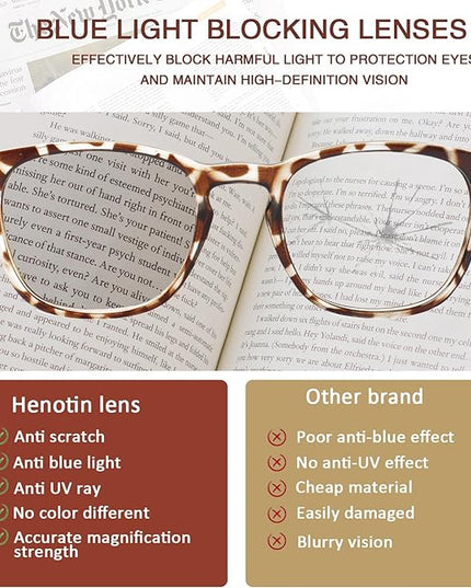 Henotin 3 Pack Blue Light Blocking Reading Glasses,Spring Hinge Computer Readers for Men Women,Anti UV Ray Filter Eyeglasses (3 Pairs, 3.50)