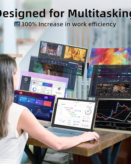 ROYY Laptop Screen Extender Triple Monitor - 15.6" Detachable Portable Computer Monitor, FHD 1080P IPS 235 Degrees Rotation Extra Screen Compatible with Mac Wins Dex Chrome Fits 13-17" Laptop