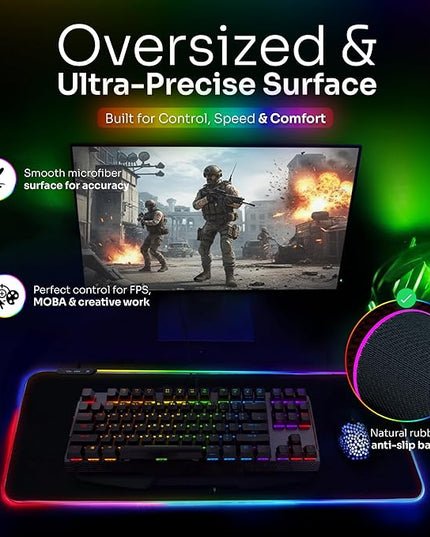 RGB Mouse Pad 35.4×15.7 Inches – Extended LED Mouse Pad with 14 Lighting Modes, Gaming Desk Mat, PC Gaming Accessories, Large Keyboard Pad with Non-Slip Rubber Base.
