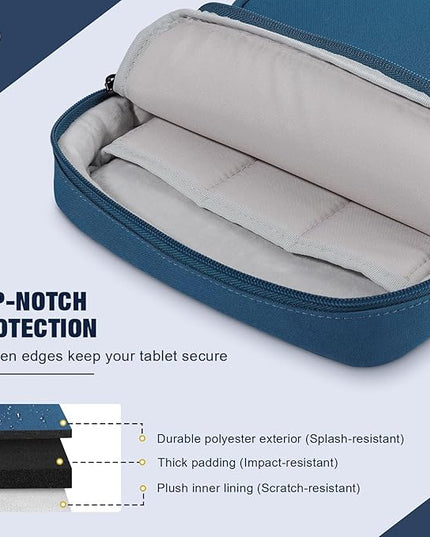 MoKo 9-11 Inch 360° Protective Tablet Sleeve Bag, Fits 11 inch iPad Air M3, iPad A16 2025, Pro 11 M5, iPad 10/9/8/7th, Tab S8/S9 11, Multifunctional Bag with Shoulder and Headphone Port,Peacock Blue
