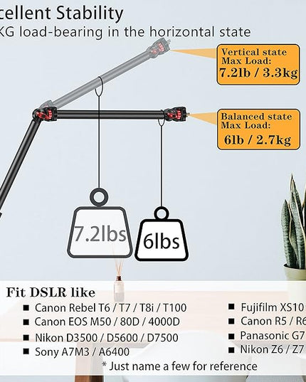 Overhead Camera Mount Desk Stand, 3-Section Flexible Detachable Articulating Arm with 1/4“ 3/8" 5/8" Screw&360° Ball Head, C-clamp Tabletop Mount for DSLR Camera/Webcam/Microphone/Lights