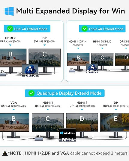 USB C Docking Station Dual Monitor for Dell HP, Laptop Docking Station 3 Monitors 15-in-1 USB C Hub Dock with Dual 4K HDMI+8K DP +VGA+6USB Ports+PD+Ethernet+SD/TF+Audio,USBC Adapter Dongle for Lenovo