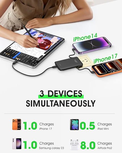 TG90° Ultra Slim 5000mAh Portable Charger Built-in Foldable AC Wall Plug and Cables, Pocket Size USB C Power Bank,External Battery Pack Compatible with iPhone 17 16 15 14 13 12 Android Devices iPad