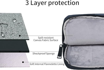 13-13.3 Inch Waterpoof Laptop Case Bag for Dell XPS 13 9305 9300 7390 9380, ASUS Zenbook, Dell Inspiron 13 5000 7000, Lenovo Yoga 730 13.3, Acer Aspire, HP Envy 13/Spectre X360 13.3 inch Laptop Bag