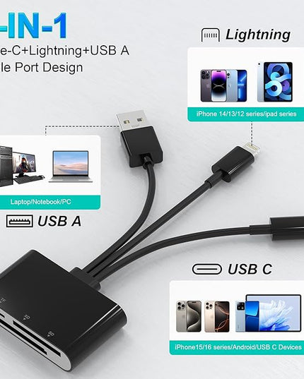 XD Card Reader, SD Card Reader for iPhone, 3 in 1 SD/TF/XD Memory Card Reader Adapter for Lightning/USB C/USB A Device, XD Picture Card Adapter iPhone 17/16/15/14, iPad, MacBook, Android, Camera & PC