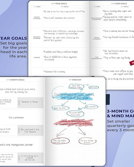 Clever Fox Planner Schedule – Undated Weekly & Monthly Life Planner with Time Slots, Appointment Book & Daily Organizer, A5 (Dark Blue)