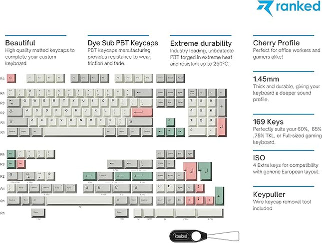 Ranked Dye Sublimation Premium Keycap Set | 1.45 mm Thick PBT | Cherry Profile for Custom Mechanical Keyboard (9009, 169 Keys)