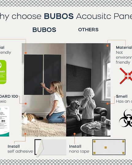 BUBOS 4 PCS Acoustic Panels,23.6''x11.8'' Fabric Soundproof Wall Panels,Self-adhesive Sound Absorbing Panels for Studios, Office, Home Theater,Fabric-Clad Black