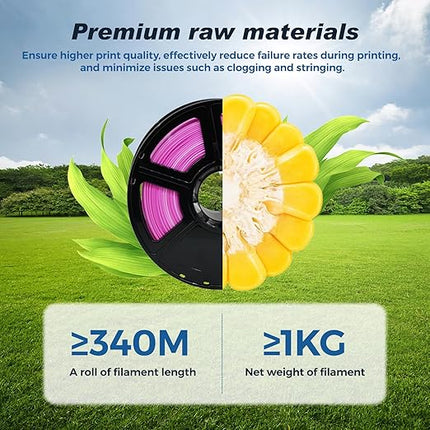 FLASHFORGE Rapid PLA Filament 1.75mm Pink White Gradient, 500mm/s High Speed Printing, 3D Printer Filament 1kg Spool, Dimensional Accuracy +/- 0.02mm, Enjoy Exceptional Print Quality