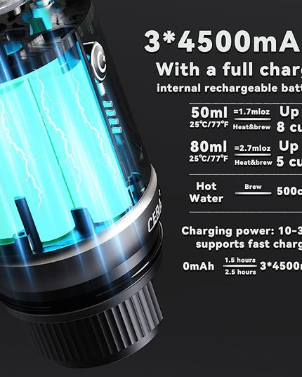 CERA+ Self-Heating Portable Espresso Machine,Up to 8 Cups per Charge & 20 Bar, 3 * 4500mAh, CERApresso Works with NS Capsules & Grounds, Electric Coffee Maker for Camping,Hiking,Office,Car,Travel