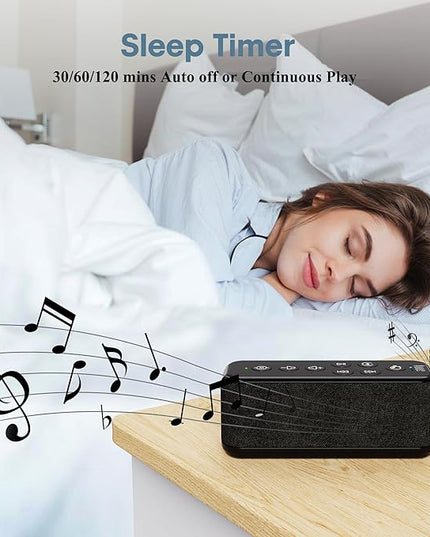 Sound Machine with Bluetooth,Wireless Rechargeable White Noise Machine,40H Long Runtime,Stereo Speakers,30/60/120m Timer,Memory Function,Portable Noise Machine for Sleeping/Office Privacy/Travel/Relax