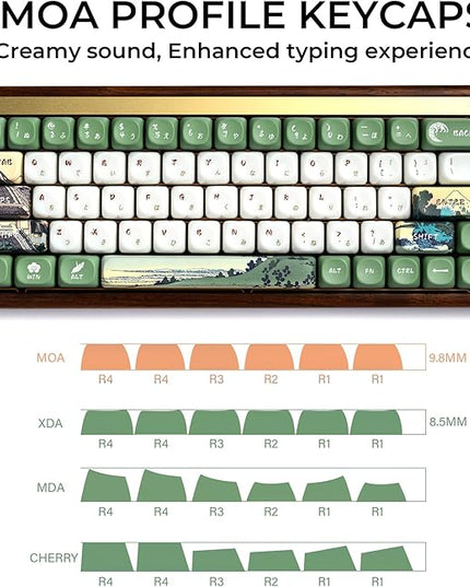 OHY XVX MOA Profile Keycaps Set, Japanese Mount Fuji Theme, 129 - Key White & Green Custom Keycaps with PBT + Frosted Translucent PC Material for US Layout Mechanical Keyboards