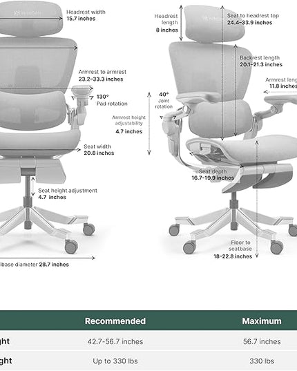 HINOMI H2 Pro Premium Ergonomic Office Chair - Comfy Home Office Desk Computer Chair with Adjustable Back Support, Swivel Wheels, Flip-up Arms, Comfortable Mesh Seat for Desk Work (Green)