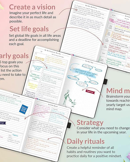 GoGirl Planner and Organizer for Women – A5 Size Weekly Planner, Goals Journal & Agenda to Improve Time Management, Productivity & Live Happier. Undated – Start Anytime, Lasts 1 Year – Black