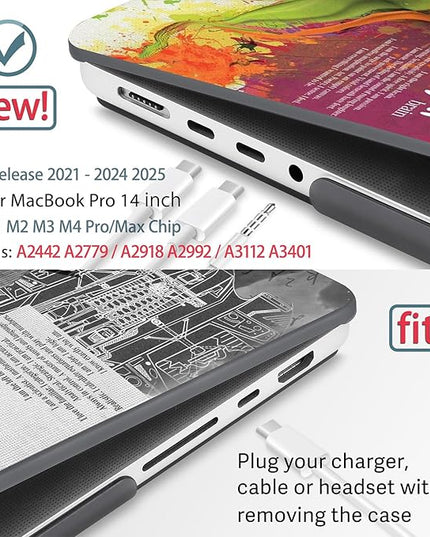 May Chen Case for MacBook Pro 14 inch, Models A2442 A2779 A2918 A2992 A3401 A3185 A3112 A3434, M1 M2 M3 M4 M5 Chip (2021-2025 Release), Plastic Hard Shell Case with Keyboard Cover, Left Right Brain