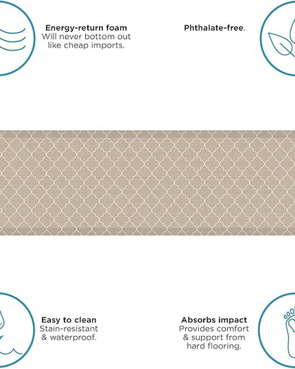 NewLife by GelPro Anti-Fatigue Designer Comfort Kitchen Floor Mat, 20x72, Trellis Khaki Stain Resistant Surface with 3/4” Thick Ergo-Foam Core for Health and Wellness