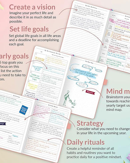 GoGirl Planner and Organizer for Women – A5 Size Weekly Planner, Goals Journal & Agenda to Improve Time Management, Productivity & Live Happier. Undated – Start Anytime, Lasts 1 Year – Peach Pink