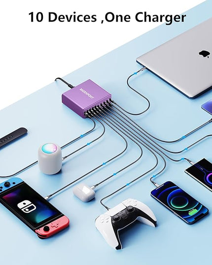 320W USB C Charger Block, 10-Port USB C Charging Station GaN III PD 65W Laptop Fast Charger Adapter for MacBook Pro/Air, DELL, iPad, iPhone, Samsung Galaxy (Purple)