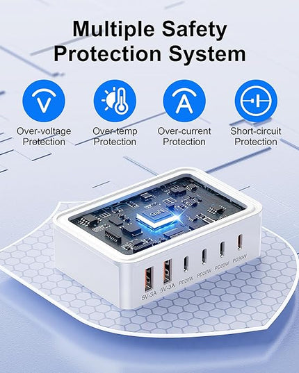 USB C Charger Block, 120W 6 Port USB Charging Station for Multiple Devices, Multi Type C Fast Charging Hub for iPhone 17 16 15 14 Pro Max ipad Samsung Galaxy, Perfect for Travel Home Office, White