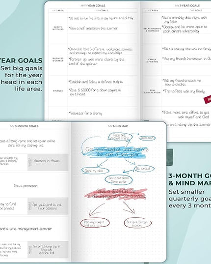 Clever Fox Planner Schedule – Undated Weekly & Monthly Life Planner with Time Slots, Appointment Book & Daily Organizer, A5 (Aquamarine)